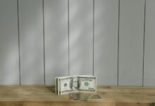 caller identification request list