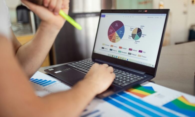 enterprise performance measurement metrics