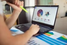 market expansion performance metrics