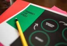 operational resource identification numbers