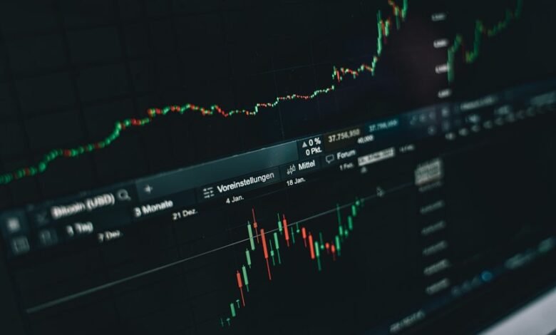 business performance analysis numbers