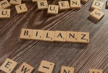 competitive advantage analysis report