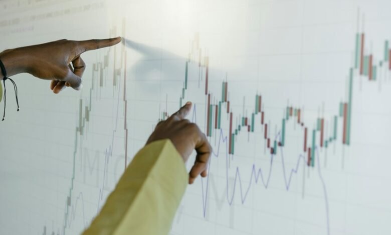 forecasting strategic data points