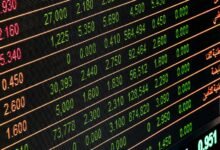 market analysis with identifiers