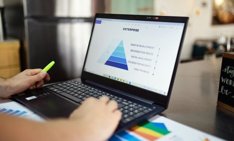 market innovation data analysis