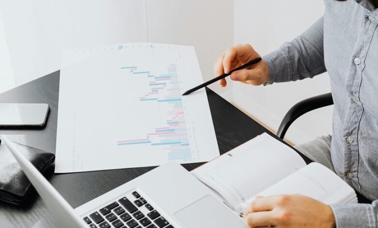 market innovation data analysis