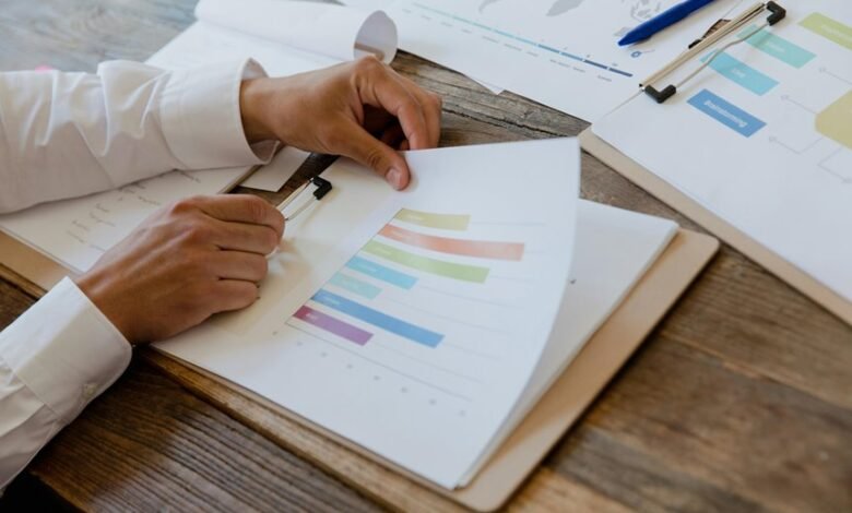 market outlook assessment numbers