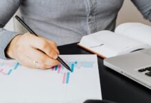 market performance data analysis