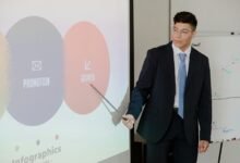 strategic expansion numerical analysis